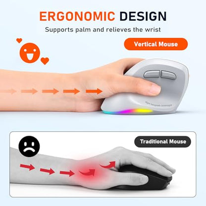 MEETION Left-Handed Wireless Ergonomic Vertical Mouse, Rechargeable - Gray | Dual Bluetooth 5.2/3.0 + USB, RGB lighting, 4 adjustable DPI, compatible with Windows, Mac, PC, iPad and tablets - color: Left Gray White