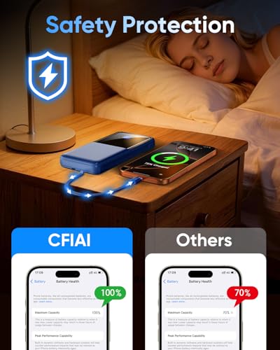 CFIAI Portable Charger 15000mAh Slim Power Bank with Built in Cables | 22.5W Fast Charge, Travel Essential, 50% Larger Capacity USB C Battery Pack for iPhone Samsung Android, Cobalt - color: Cobalt