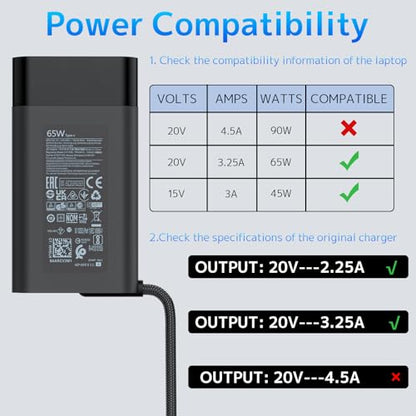 65W 45W USB C Laptop Charger for HP Pavilion Chromebook EliteBook Spectre | Power Supply Compatible with HP Spectre x360, ProBook 440 450 G9 G10, Elite x2 1012, Envy x360, L65505-002 SM65CL AC Adapter - size: 65W USBC