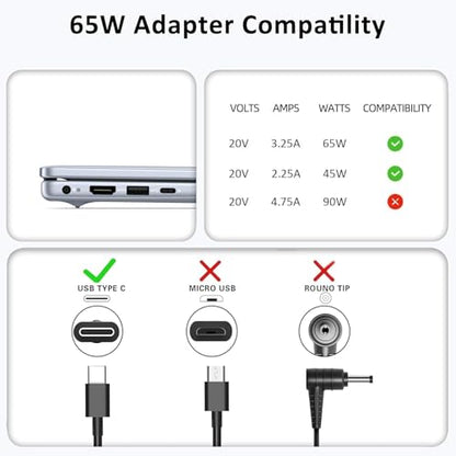 DECSZDY Replacement for Dell Laptop Charger 65W USB-C;Compatible with All Dell Computer 65 Watt USB Type C Power Adapter
