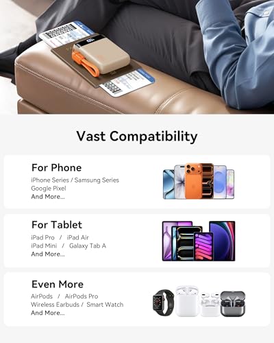 INIU Smallest 20000mAh Power Bank, 22.5W PD Fast Charging Portable Charger with USB-C Cable, Flight-Safe Battery Pack for Travel & Women Daily Commute & Gift for iPhone Samsung iPad, mini Size, Beige | USB-C Cable, Flight-Safe, Travel Essentials, Flashlig