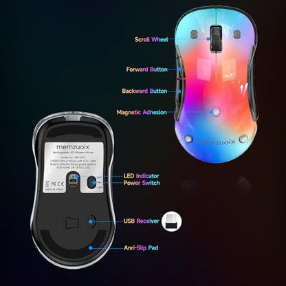 memzuoix 2.4G Aesthetic Wireless Mouse - Customizable Covers & LED Mood Lighting - Rechargeable Ergonomic Design, 5 Buttons, 1200 DPI for Office, Laptop, Mac - White - color: White