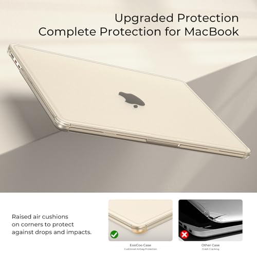 EooCoo Reinforced Anti-Crack Case for MacBook Air 13 inch,M5-M2 2026-2022 | True-to-Device Matte Texture, Anti-Fingerprint, Perfect Fit, Hard Shell Laptop Cover for MacBook Air 13.6 inch - color: Starlight