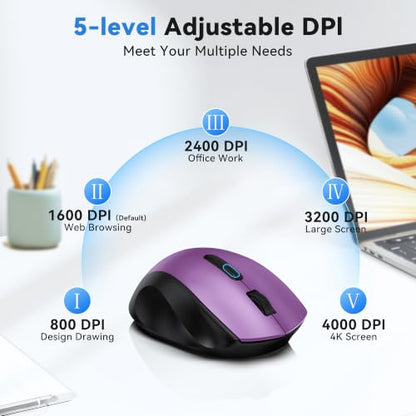 TECKNET Wireless Mouse for Laptop, Dual-Mode Bluetooth Wireless Mouse | (BT5.2/3.0 & 2.4G) Connection, Ergonomic Design, 5-Level DPI, Silent Click, Compatible with Laptop/PC/Windows/Chromebook - color: Purple