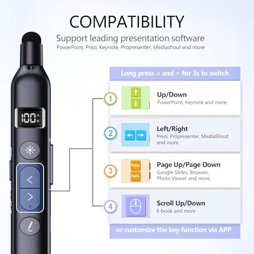 N21 Bluetooth Presentation Clicker for PowerPoint with Retractable Pointer | ①Red laser ②Telescopic touch pen ③Countdown timer, vibration alert ④Customizable Button ⑤Rechargeable;battery level display - color: Black - Red Pointer