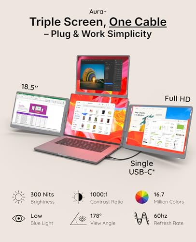 | Triple Go 18.5" Max | Premium Triple Portable Monitor Extender | Auto-Rotating Top Display | Quad Screens | 3×18.5" FHD 1080P HDR IPS | USB-C & USB-A | Compatible 11-18" Laptops