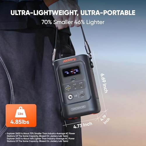 Jackery Explorer 240D Power Bank (80,000mAh), LiFePO4 Battery 256Wh Portable Power Station, USB-C Cable Included,200W DC Output,1-Hour Fast Charging, Compact for Outdoor Camping, Travel, Emergencies - style: Explorer 240D