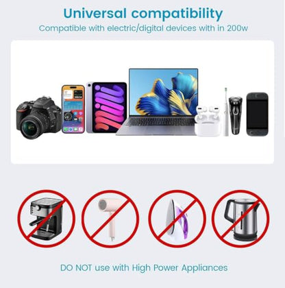 BESTEK 220V to 110V Converter with USB-C 35W, US to Europe Power Converter | with AU/EU/UK/India/South Africa Plug Adapter - color: Pearl White