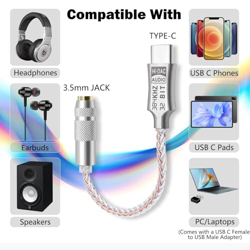 Hi-Res Lossless USB C to 3.5mm Audio Adapter Soundcard, 32bit/384Khz Audio Decoding Transceiver, Supports Wire Control, Microphone, Cellphone Headphone DAC for MacBook, Surface, Sony, and More