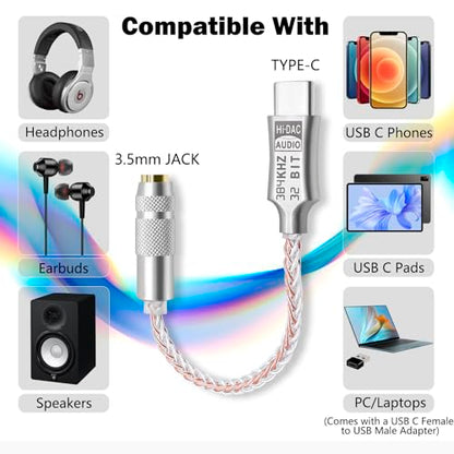 Hi-Res Lossless USB C to 3.5mm Audio Adapter Soundcard, 32bit/384Khz Audio Decoding Transceiver, Supports Wire Control, Microphone, Cellphone Headphone DAC for MacBook, Surface, Sony, and More