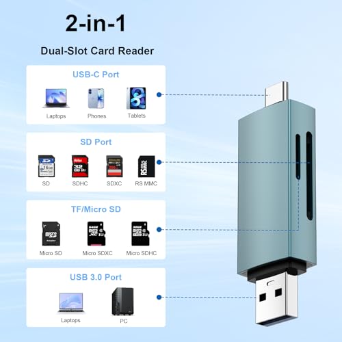 SD Card Reader USB C, Dual Slots USB 3.0 Type C to Micro SD Card Adapter for Samsung Galaxy S26 S25 Ultra FE S25+ S24,Laptop,PC,MacBook Pro/Air, Memory Card Reader Compatible with SD,MicroSD,SDHC,SDXC