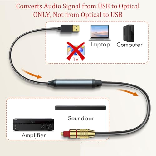 USB to Optical Audio Adapter, PC to SPDIF Sound Card Optical Output Compatible with Windows macOS Laptop Computer, Not for TV, One Way Signal Only from USB to Toslink, Not support 5.1 Channel - color: Red