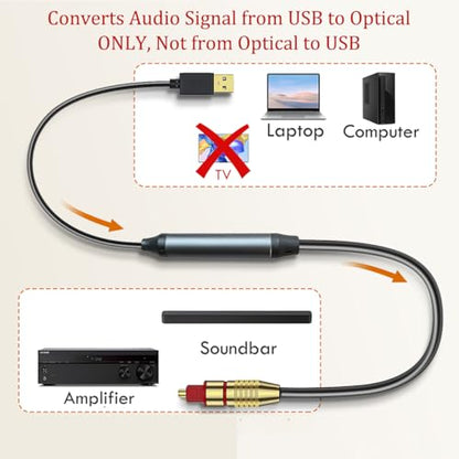USB to Optical Audio Adapter, PC to SPDIF Sound Card Optical Output Compatible with Windows macOS Laptop Computer, Not for TV, One Way Signal Only from USB to Toslink, Not support 5.1 Channel - color: Red