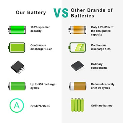 Fancy Buying BPS26 VGP-BPS26 Battery for VAIO VGP-BPS26A VGP-BPS26S VGP-BPL26 SVE151D11M VPCEH VPCCA VPC-CA15FG VPC-CA15FW VPC-CA16EC VPC-CA17EC VPC-CA190 PCG-61A12L PCG-71713L PCG-61A13L PCG-61A14L - size: 9.74*3.74*0.2inch BPS26