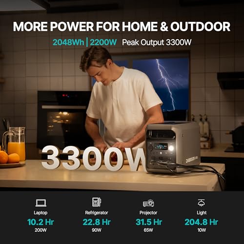 DABBSSON 2048Wh Solar Generator with 210W Solar Panel, Semi-Solid LiFePO4 Battery w/6 2200W AC Output, Compact&Lightweight, Recharge 80% in 1.5 Hr, 2000L Portable Power Station for Camping/Home/RV - style: 2000L+210W Solar Panel