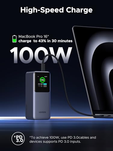 UGREEN Nexode Power Bank 20000mAh 130W Portable Charger 72Wh PD Fast Charging 3-Port USB C Battery Pack with TFT Smart Display for MacBook/iPad/iPhone 17/16/Samsung S26 and More