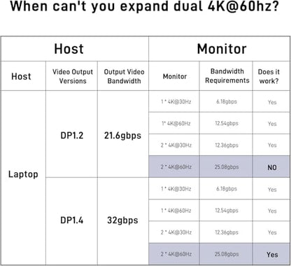 USB C Docking Station Dual Monitor 4K@60Hz, 12-in-1 Laptop Dock with 2*HDMI, 4*USB, Thunderbolt 3/4 Dock, SD/TF Slot, Ethernet, Audio, 96W Power Adapter, for HP, Lenovo, Dell, ASUS,Surface - size: NQ-DK-02-Pro