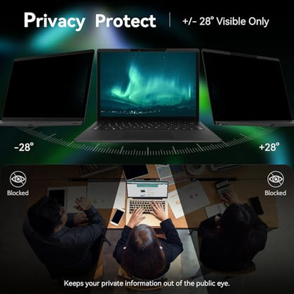 Magnetic Laptop Privacy Screen 14 Inch 16:9 Aspect Ratio Anti-Glare Blue Light Monitor Protector,Removable 14in Film for Lenovo HP Dell Acer Asus Thinkpad Envy Xps