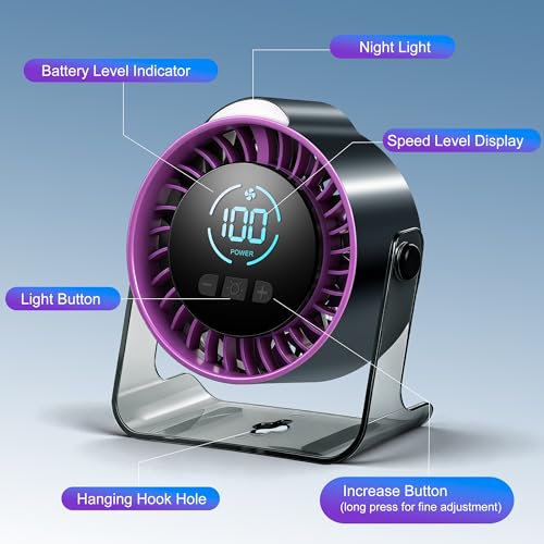 Portable Desk Fan - Rechargeable Small Fan with Night Light for Trave | 100 Speed Adjustable (Long Press) | LED Display | 7 Blades Quiet Motor | 12H Battery Life | Office & Bedroom Use - color: perple