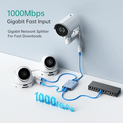 MT-VIKI Upgraded POE Ethernet Splitter - 1 to 3 1000Mbps, No Power Supply Required, Dual RJ45 Splitter for Cat5e/6/7/8 Cable, Compatible with POE IP Camera, Switch and More - size: 1 to 3 POE