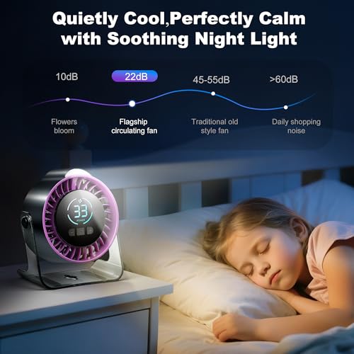 Portable Desk Fan - Rechargeable Small Fan with Night Light for Trave | 100 Speed Adjustable (Long Press) | LED Display | 7 Blades Quiet Motor | 12H Battery Life | Office & Bedroom Use - color: perple