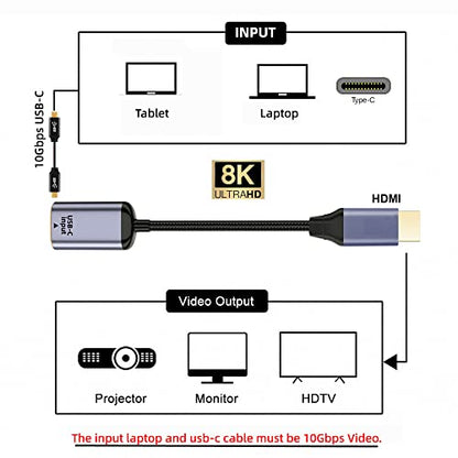 USB-C Type C Female Source to HDMI Sink HDTV Cable 8K@60hz 4K@120hz for Tablet Phone Laptop