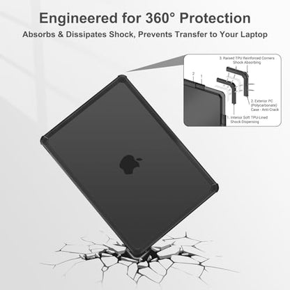 MOSISO Compatible with MacBook Air 13 inch Case M5 2026 M4 M3 M2 2025-2022 | A3449 A3240 A3113 A2681, 3 in 1 Kit Crack-Resistant Heavy Duty Protective Hard Shell Case Cover with TPU Bumper, Black - color: Black
