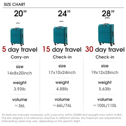 LIGHTGO 3 Piece Set Ultra Lightweight Softshell Suitcase with TSA Lock & 360° Silent Wheels - Water-Resistant, Expandable Luggage in 20in, 24in, 28in Sizes for Easy Travel(Turquoise) - color: Turquoise, size: 3 pack