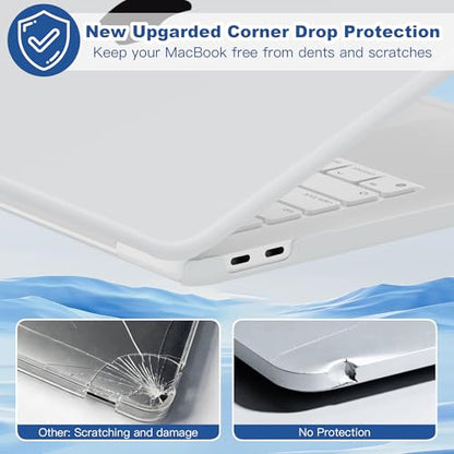 for MacBook Neo 13 inch Case 2026, Ultra-Thin Shockproof Hard Shell Laptop Cover with Keyboard Cover & Screen Protector for MacBook Neo 13" A3404, Matte Transparent - color: Matte Transparent