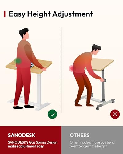 SANODESK Medical Adjustable Overbed Bedside Table with Casters 90° Tilt Top Pneumatic Mobile Rolling Laptop Computer Standing Desk Cart with Tray, Hospital and Home Use(31.5" W x 17.7" D, Maple) - color: Maple, size: Large