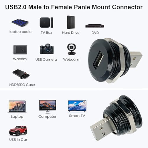 PENGLIN 2PCS USB2.0 Male to Female Panel Mount Connector with Nut Fixing | Tough Zinc Alloy Body,480Mbps Data Transfer,With Waterproof/Dustproof cap,Fits 86 Panels - size: USB 2.0(2PCS)-Single port