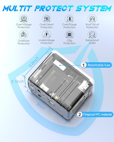 Universal Travel Adapter, 35W PD Fast Charging, for Europe UK US Japan | 5 USB C/A Ports & 2500W AC Outlet, International Power Adapter for 200+ Countries, Compatible with iPhone, MacBook, Tablet - color: PD35W-3A2C-white