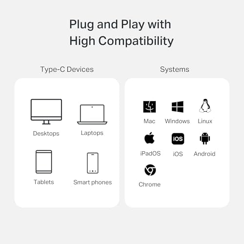 TP-Link SD Card Reader, 2-in-1 USB 3.0 Type-C&A Dual Slot Memory Card Reader for SD/Micro SD/SDHC/SDXC, High-Speed Data Transfer, Plug & Play with Windows, macOS, iPadOS, Android & Chrome OS (UA430D) - style: USB A&C