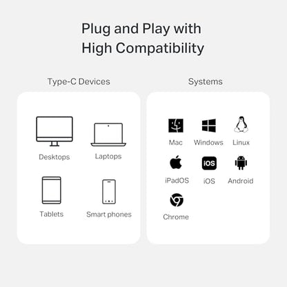TP-Link SD Card Reader, 2-in-1 USB 3.0 Type-C&A Dual Slot Memory Card Reader for SD/Micro SD/SDHC/SDXC, High-Speed Data Transfer, Plug & Play with Windows, macOS, iPadOS, Android & Chrome OS (UA430D) - style: USB A&C