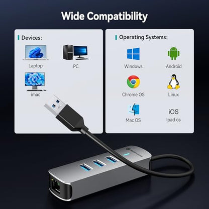 Yottamaster 4-in-1 USB A 3.0 Hub with Gigabit Ethernet – 3X USB-A 3.0 Ports, Aluminum LAN Converter, Plug and Play for MacBook Pro/Air, XPS, Windows, Mac OS, Linux, NAS - color: USB-A 1000Mbps