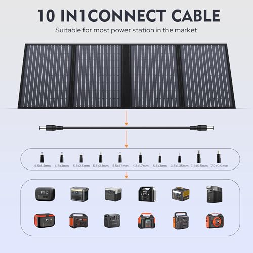Portable Power Station, 300W 296Wh Battery Bank with 110V Pure Sine Wave, 60W Foldable Solar Panel with 18V DC Outlet for Portable Power Stations
