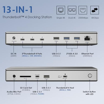 WAVLINK Thunderbolt 4 Docking Station, Single 8K or Dual 4K Display for MacBook Pro/Air Thunderbolt 4/3, 98W PD, USB-C/USB 4 Windows(4xTBT 4, 4xUSB-A, USB-C, 2.5G Ethernet, SD, Audio, DC Port)