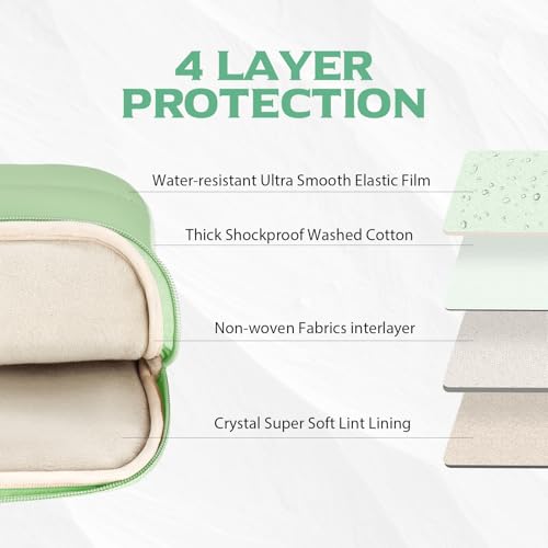 Bagasin 13.3 14 Inch Puffy Laptop Sleeve Case for MacBook Pro 14 | Compatible with MacBook Pro 14 M1-M5 2026, Fits HP Dell ASUS Lenovo 13.3-14 inch notebooks - color: Green, size: 13-13,3