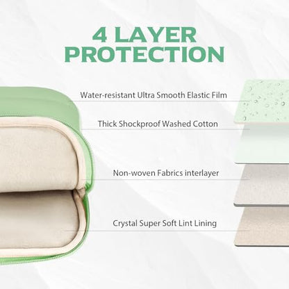 Bagasin 13.3 14 Inch Puffy Laptop Sleeve Case for MacBook Pro 14 | Compatible with MacBook Pro 14 M1-M5 2026, Fits HP Dell ASUS Lenovo 13.3-14 inch notebooks - color: Green, size: 13-13,3