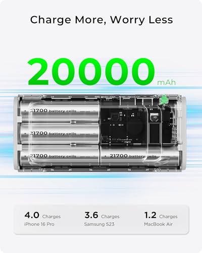 TALIX Laptop Power Bank, 20000mAh Portable Charger 190W Total Output, 3-Port Fast Charging (140W Max), Built-in USB-C Cable,High-Capacity External Battery Pack for MacBook,Dell,Computer,iPad,iPhone 17