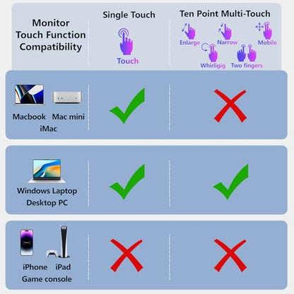 Upperizon Portable Monitor 15.6 inch 4K UHD 3840X2160 100000:1 100% DCI-P3 60Hz OLED Touchscreen HDR HDMI USB-C Travel Monitor for Laptop MacBook PC Surface PS5 Xbox, External Display with Kickstand