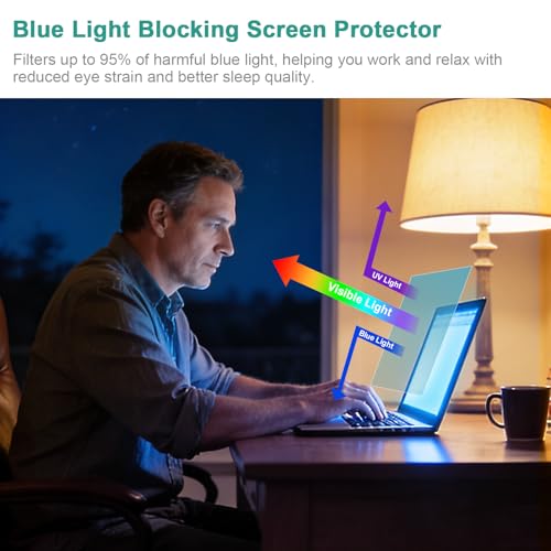 2-Pack 15.6 Inch 16:9 Anti Blue Light Screen Protector, Matte Anti Glare Film UV Blocking Protector Compatible with 15.6'' Hp Acer Asus Lenovo Dell Samsung Portable Monitor - size: 15.6 inch 16:9 laptops