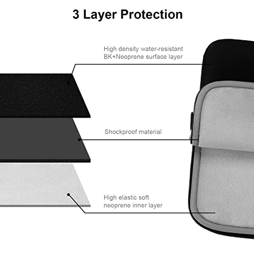 ARVOK Laptop Sleeve Water Resistant Computer Case Carrying Bag/Pouch Cover for MacBook/HP/Dell/Lenovo/Asus/Acer/Samsung