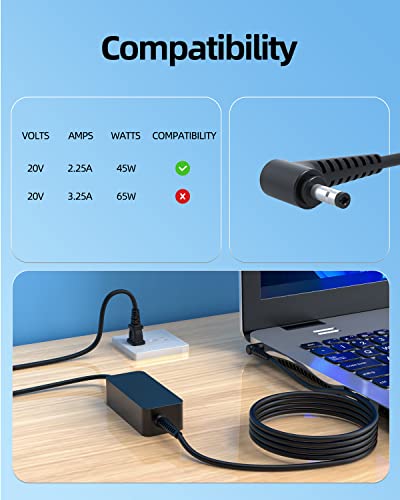 Superer 45W AC Charger Fit for Lenovo Ideapad Slim 1 1 14 1 15 1 11 Slim 1-14AST-05 1-11AST-05 Ideapad 1-15IJL7 1-14IGL7 1-14IGL05 1-14IJL7 1-14ADA05 1-15IGL7 Laptop Power Supply Adapter Cord