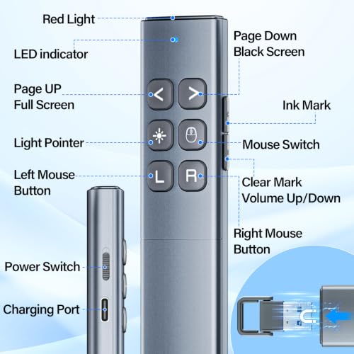 Presentation Clicker with Air Mouse, RF 2.4GHz PowerPoint Clicker for PPT | Rechargeable Wireless Presenter Remote, 2-in-1 USB Type C Presentation Clicker Slide Advancer