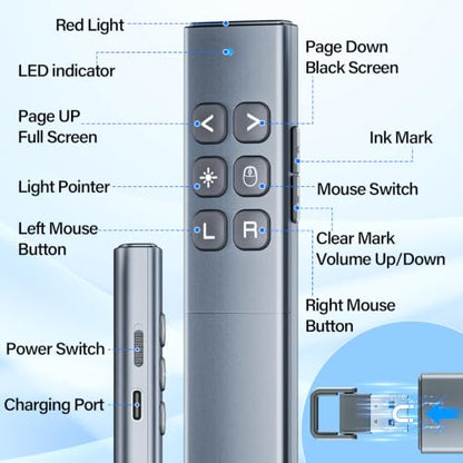 Presentation Clicker with Air Mouse, RF 2.4GHz PowerPoint Clicker for PPT | Rechargeable Wireless Presenter Remote, 2-in-1 USB Type C Presentation Clicker Slide Advancer