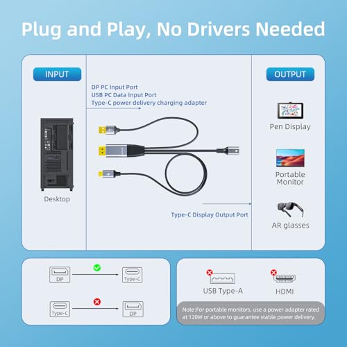 8K/30 DisplayPort to USB-C Female Adapter with Power for AR Glasses | DP to USB C Female 4K/120 Compatible with Type-C Display Devices Xreal, Rokid and RayNeo