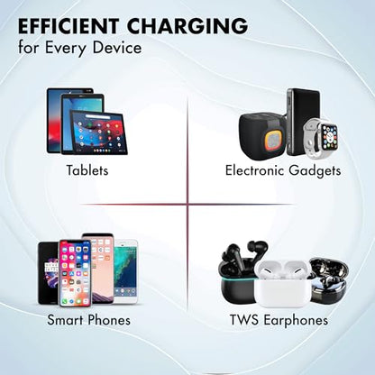 48W GaN Charger, Wozoyo Type-C & USB-A Superfast 2.0 Charging, Compatible for iPhone 17/16/16 Pro Max/15 Series/iPad Pro, Smartphones, Tablets and More, PD/PPS/QC 3.0,Compact Foldable Plug,