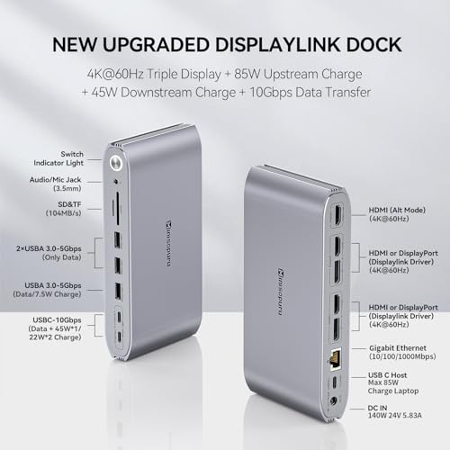 Minisopuru MD6950D DisplayLink Docking Station 3 Monitors with 3 HDMI 2 DP | 140W Power Adapter,45W Charging, 5 USB, TF/SD, Triple Display Docking Station for MacBook M5/M4/M3/M2/M1 and Windows Laptops
