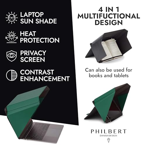 4-in-1 Laptop Screen Shade – Original Lux Hood – Sun, Privacy, Heat & Contrast Protection, Freestanding with Pocket, Fits 15–16” MacBook & PC, Patented, Green - color: Green, size: 15-16in